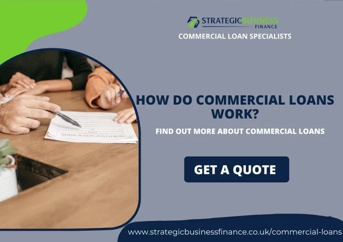 Commercial Loans in 